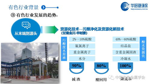 有色金属行业数字化转型 信息技术咨询如何赋能环保管家服务