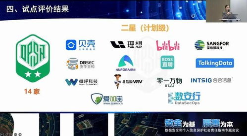 微呼科技 以数据安全保障践行社会责任，获权威机构认证